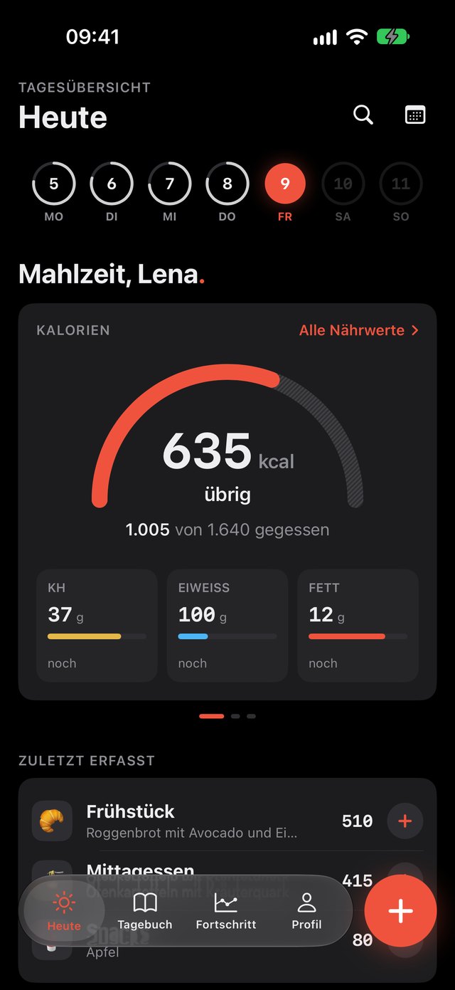 Calore: Heute